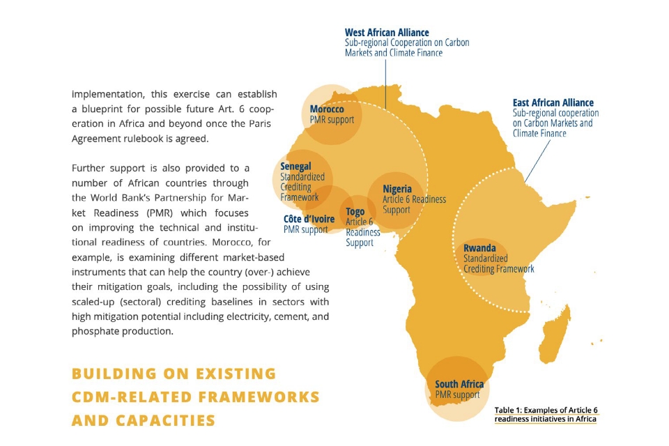 Infografik mit Karte Afrikas und Projektstandorten in West- und Ostafrika – Fokus auf Senegal, Uganda und Äthiopien.