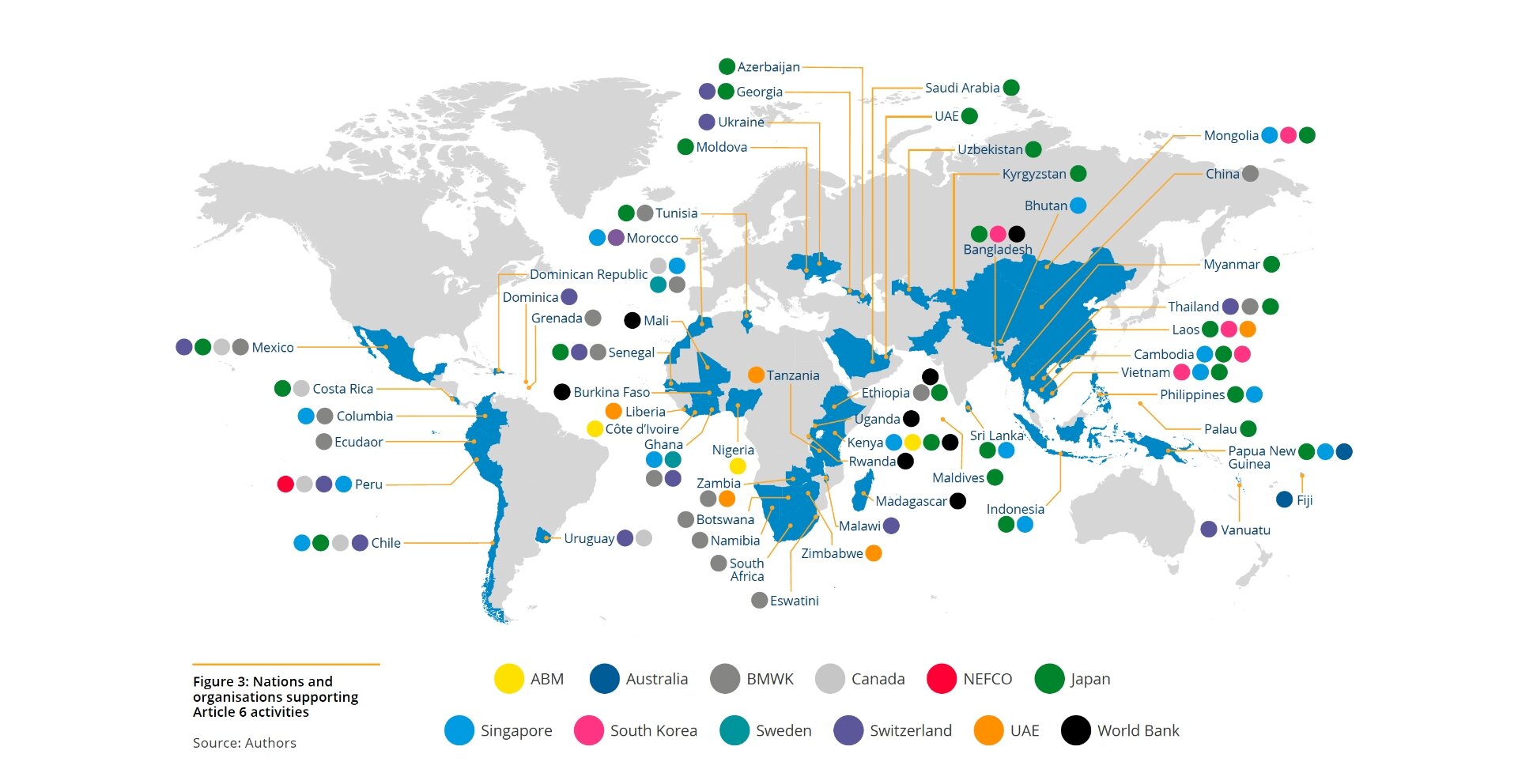 Weltkarte mit Projektdaten zur Klimafinanzierung – farbige Symbole und Legende zeigen globale Aktivitäten.